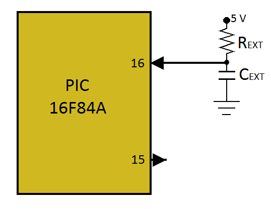 fig 2.9 Configuración de oscilador tipo RC